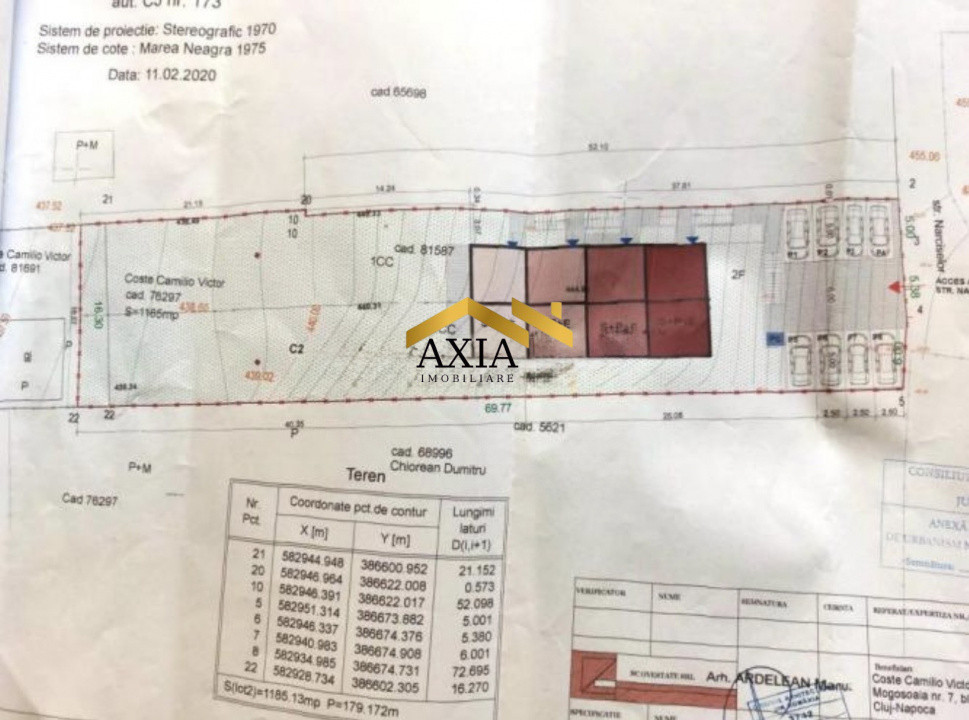 Teren intravilan de vânzare- Narciselor, în spate la Vivo