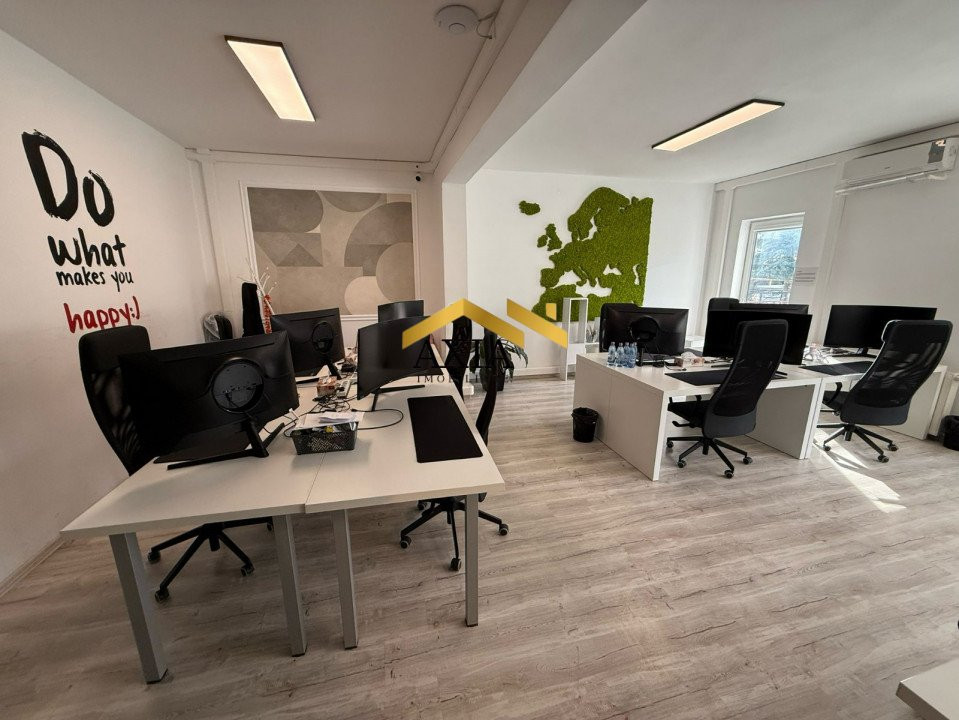 Spații birou, de închiriat – Duplexuri moderne cu multiple facilități